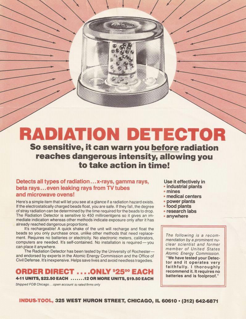 NuKlear Fallout Detector (ca. 19621968) Museum of Radiation and