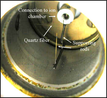 Chalk River electrometer