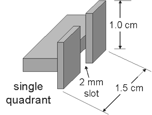 Lindemann electrometer drawing