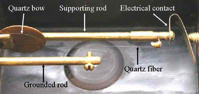 String electrometer braestrup