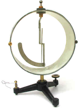Braun Electroscope