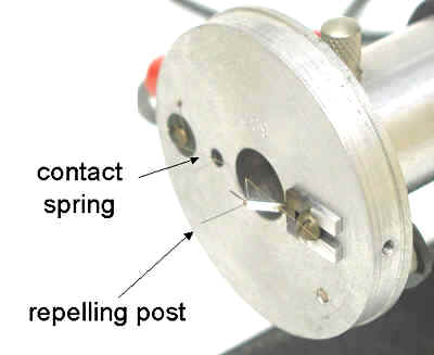 Lauritsen electroscope