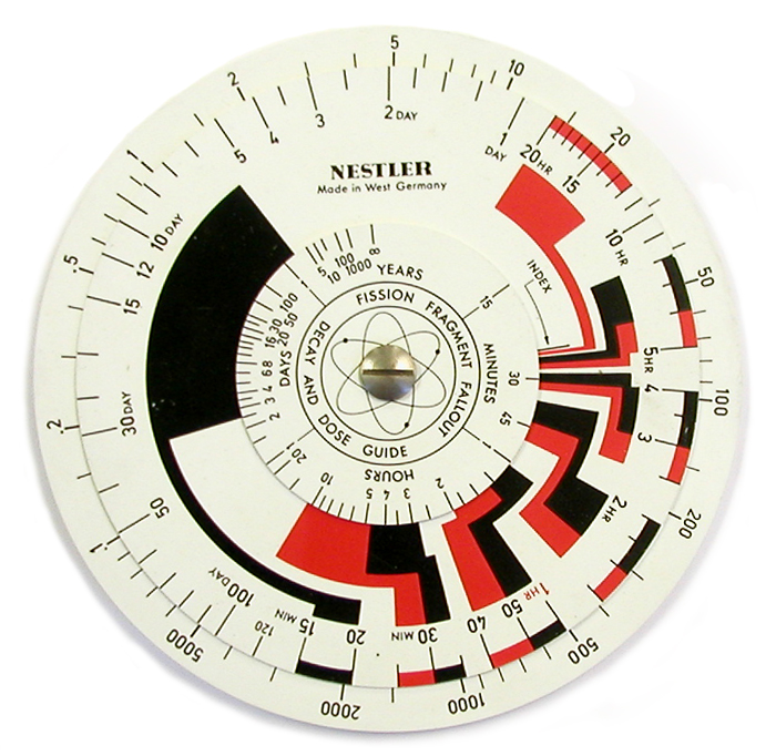 Nuclear Slide Rules