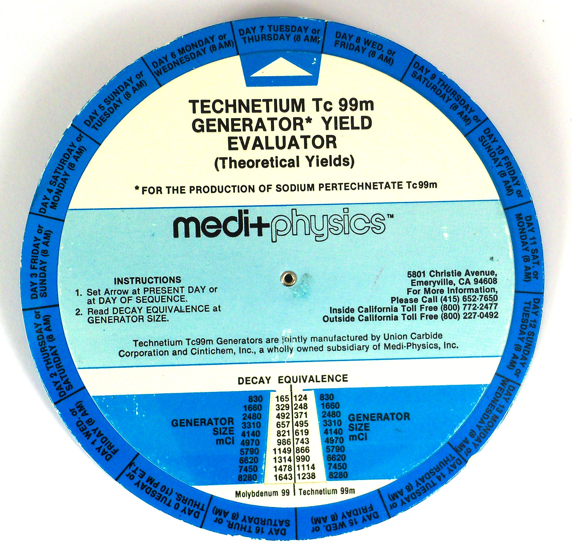 medi+physics Tc 99m Generator Yield Evaluator (1980s, 1990s)