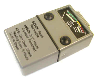 IM-179 Miniature Ratemeter