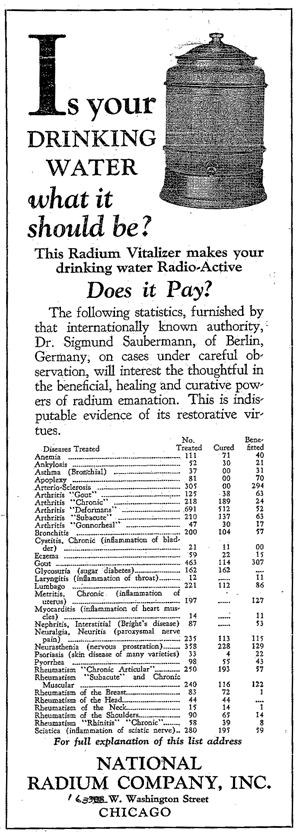 Radium Vitalizer Health Fount (ca. 1927-1931)
