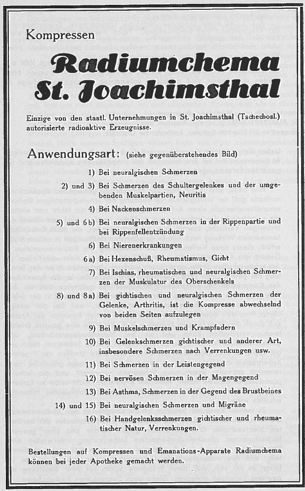 Box for Radiumchema Radioactive Compress (ca. 1930)