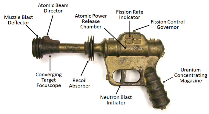 Buck Rogers Ray Gun Diagram