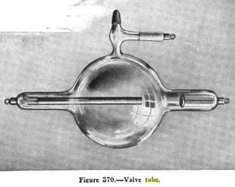 valve tube from Raper 