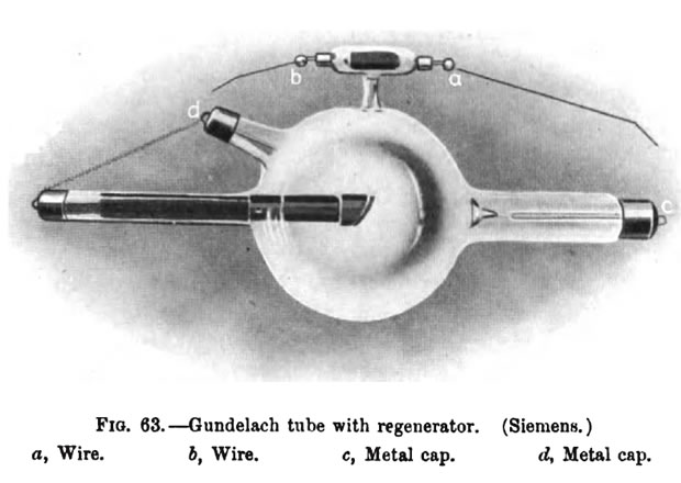 Air-Cooled X-Ray Tube (1915-1925)