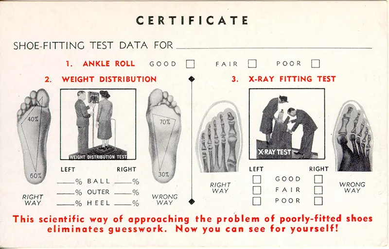 What is a shoe-fitting fluoroscope?