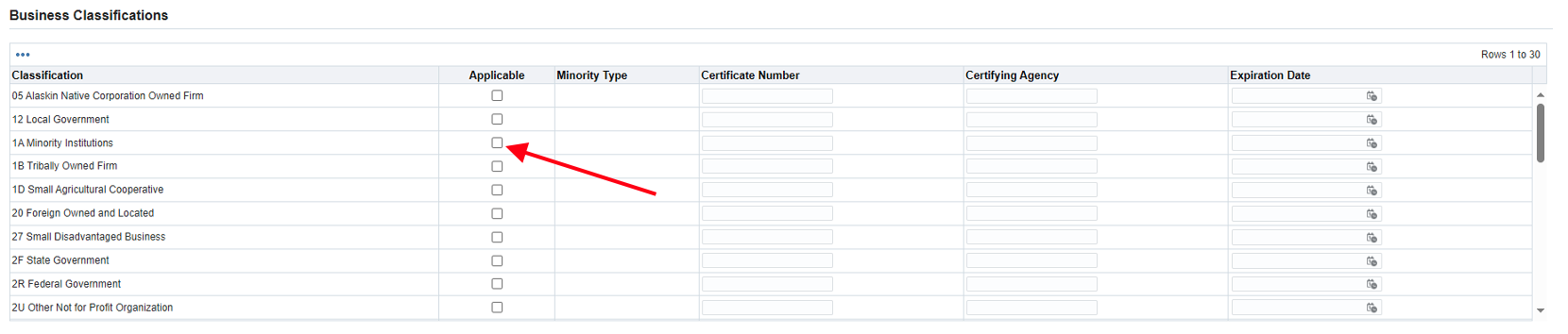 Scroll down to Business Classifications and add any appropriate Classifications by clicking on the appropriate box under ‘Applicable.’