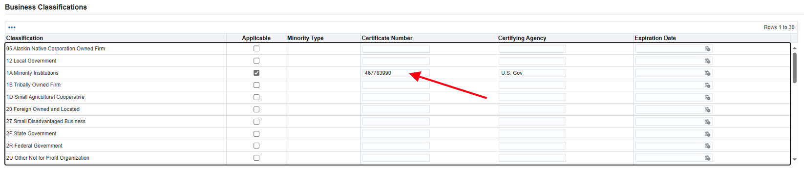 Enter the relative information to the Business Classification.